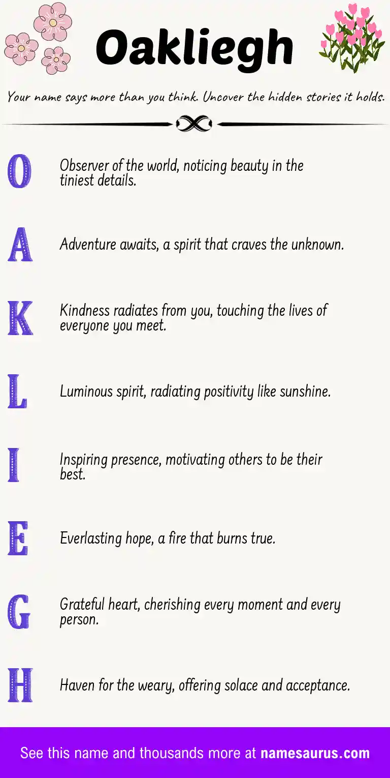 Acrostic poem about Oakliegh.