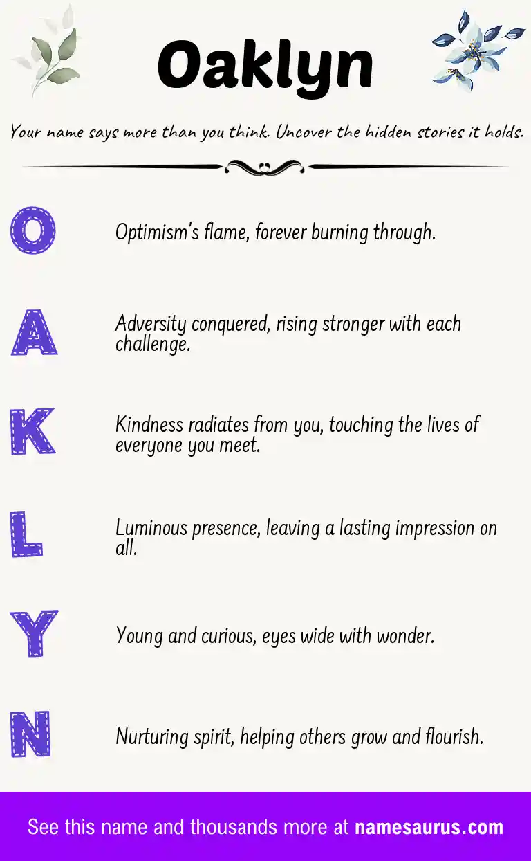 Acrostic poem about Oaklyn.
