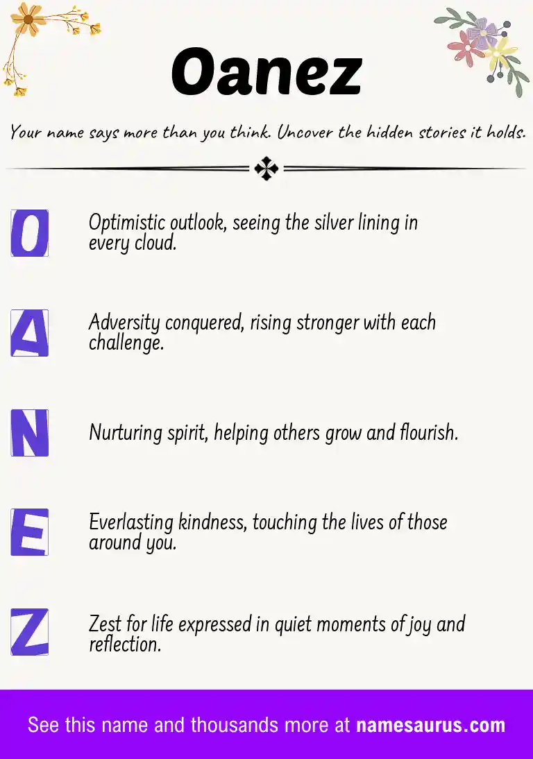 Acrostic poem about Oanez.