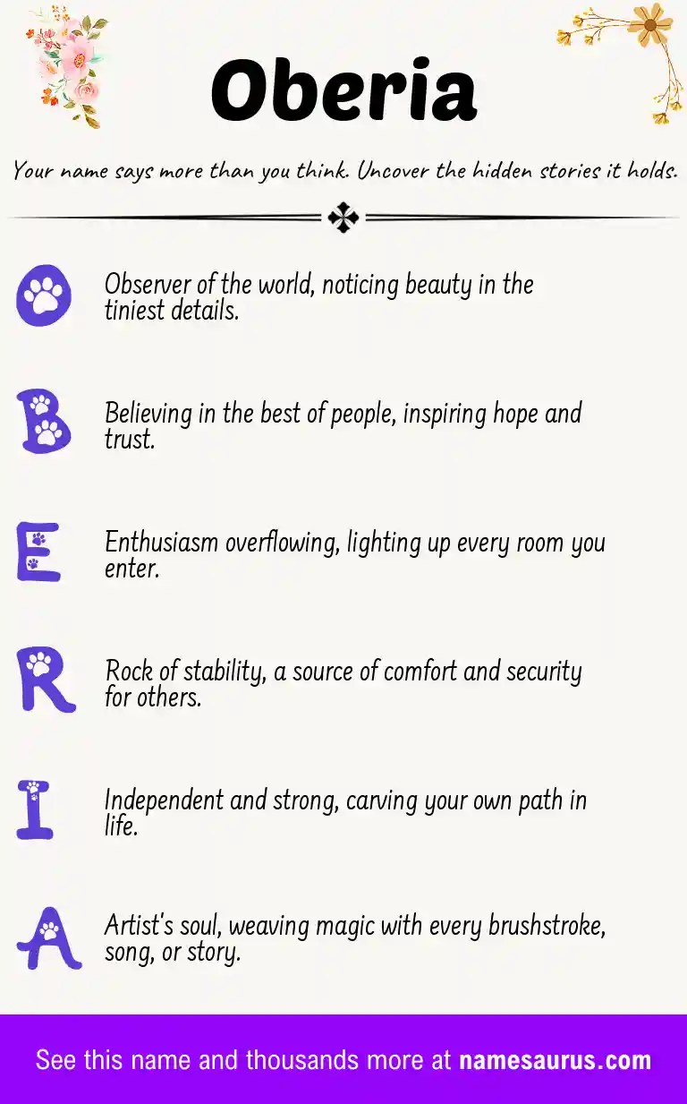 Acrostic poem about Oberia.