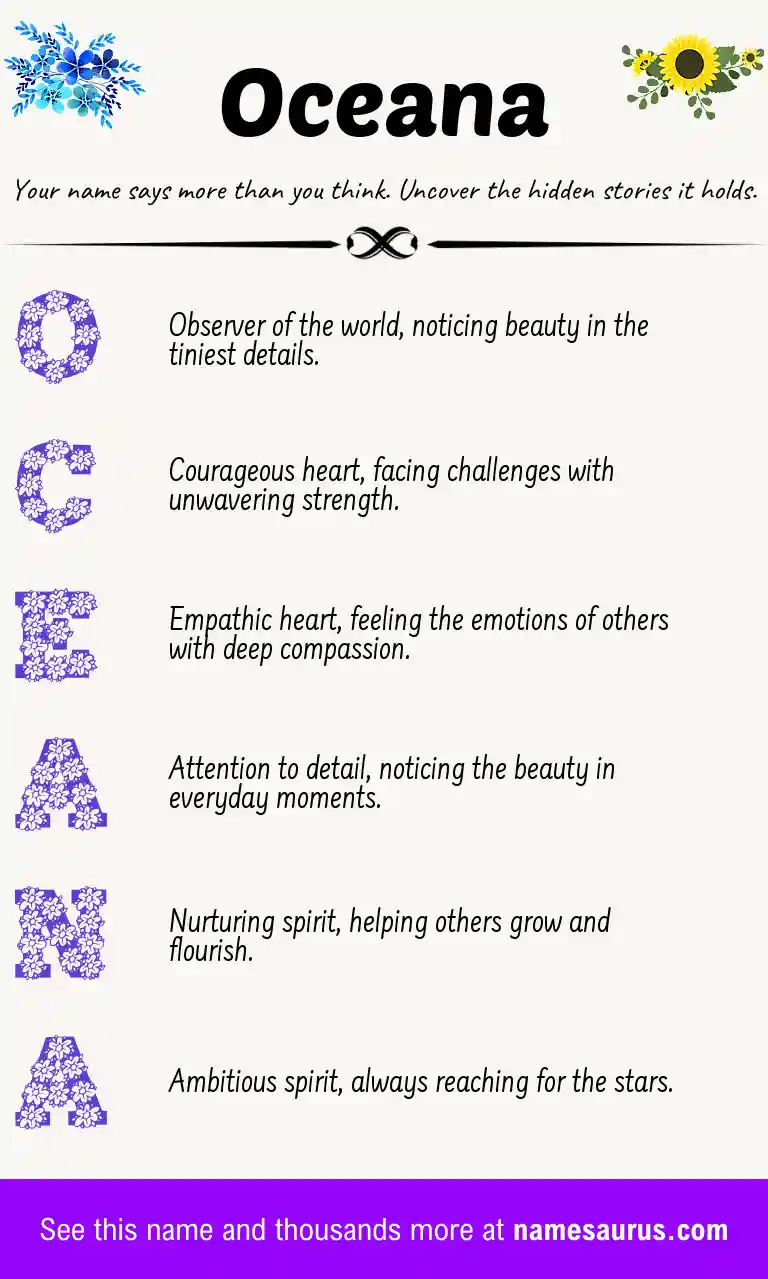 Acrostic poem about Oceana.