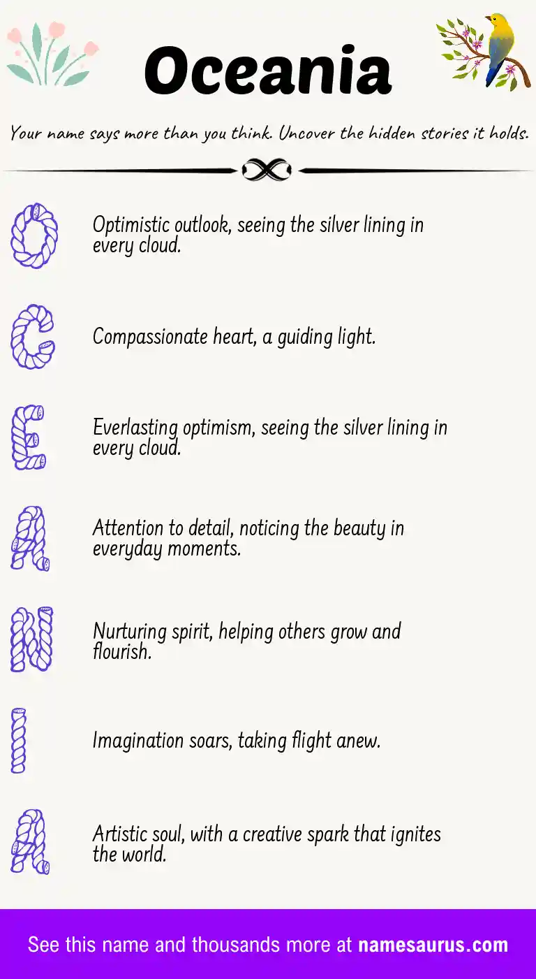 Acrostic poem about Oceania.