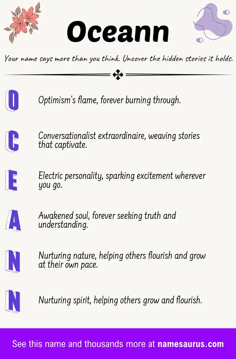 Acrostic poem about Oceann.
