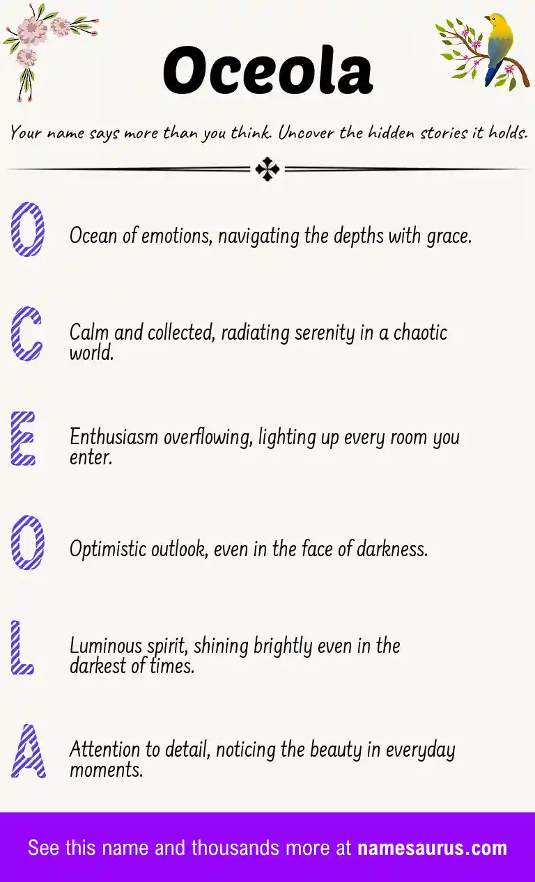 Acrostic poem about Oceola.