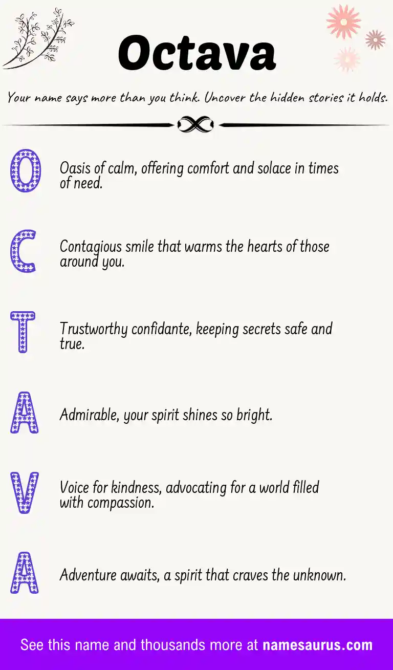 Acrostic poem about Octava.