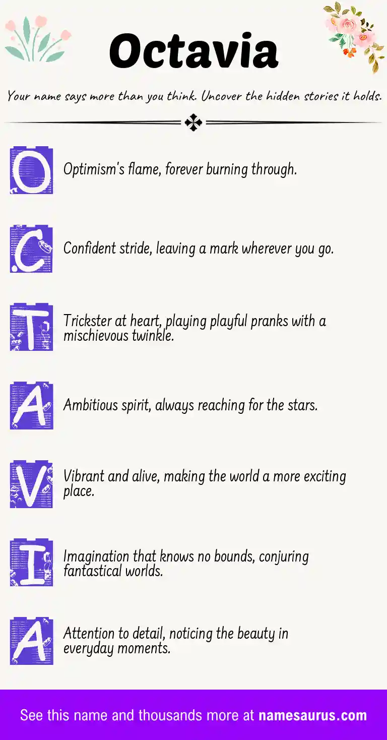 Acrostic poem about Octavia.
