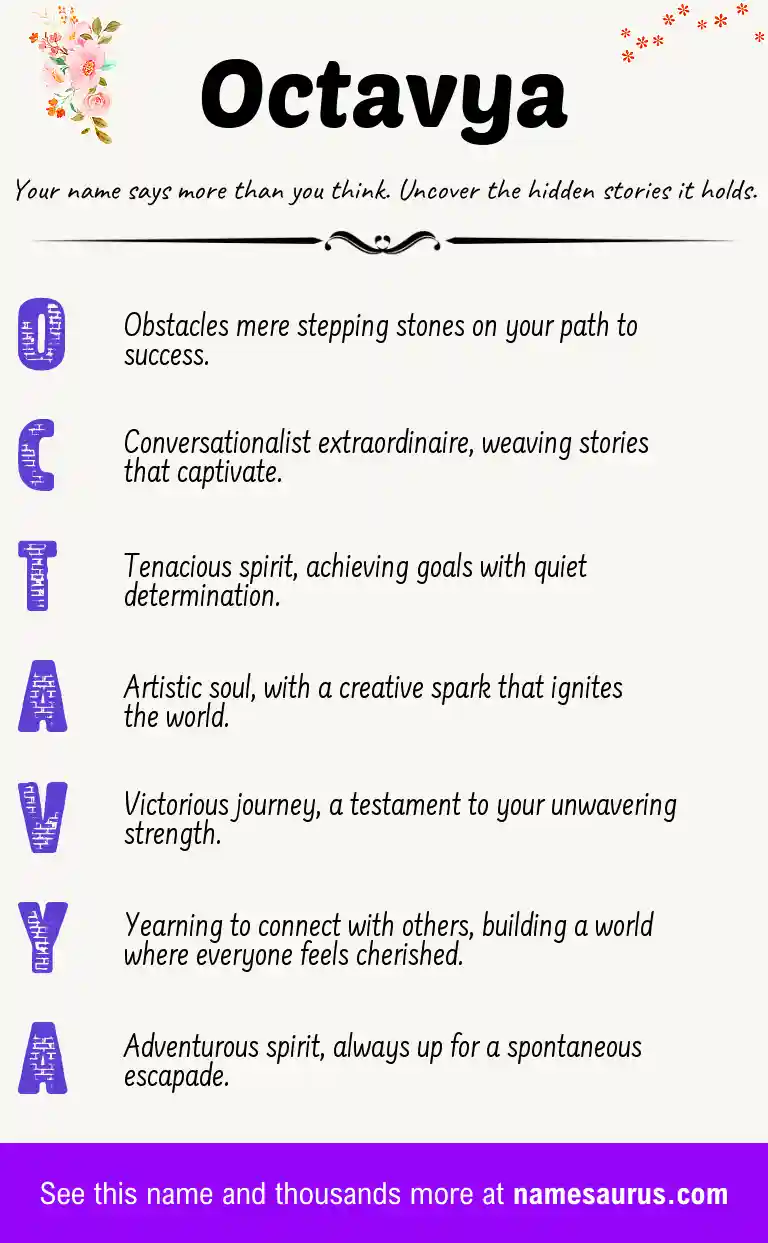 Acrostic poem about Octavya.