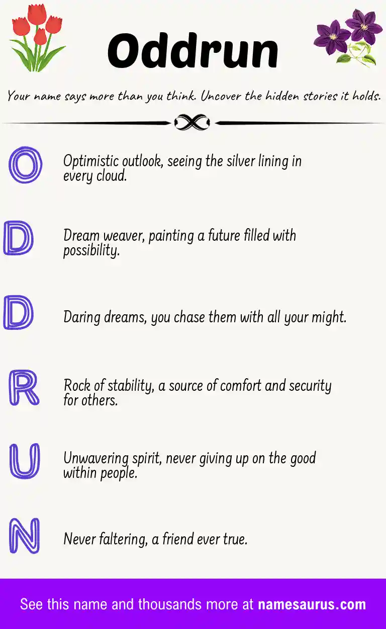 Acrostic poem about Oddrun.