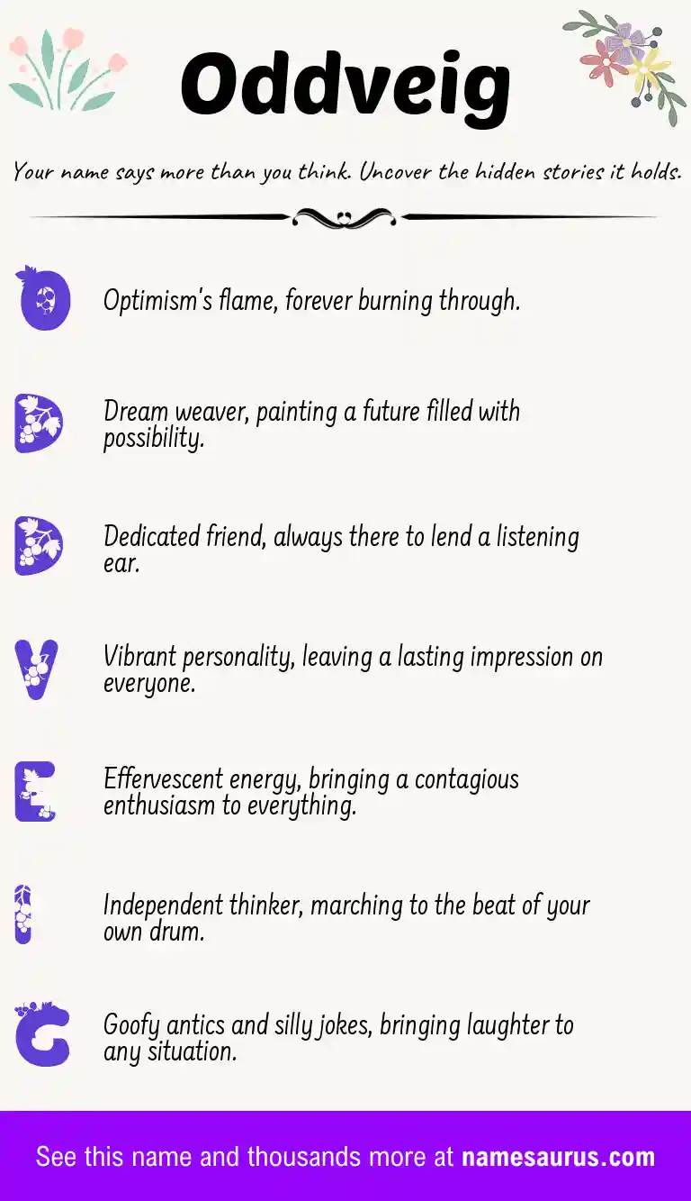 Acrostic poem about Oddveig.