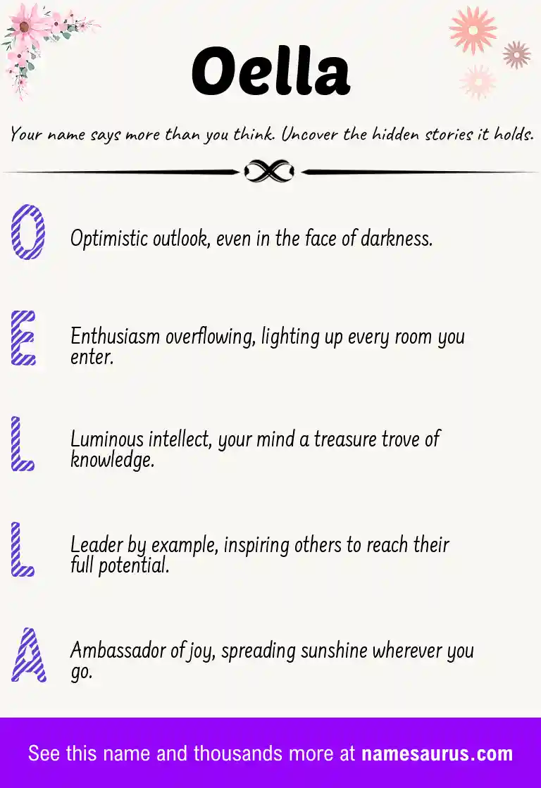 Acrostic poem about Oella.