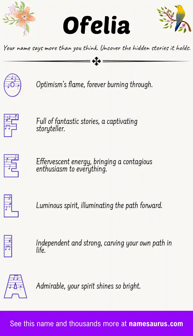 Acrostic poem about Ofelia.