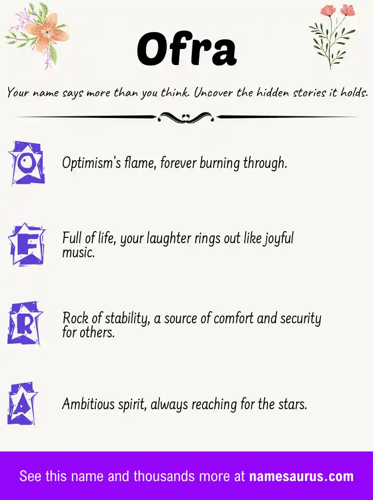 Acrostic poem about Ofra.