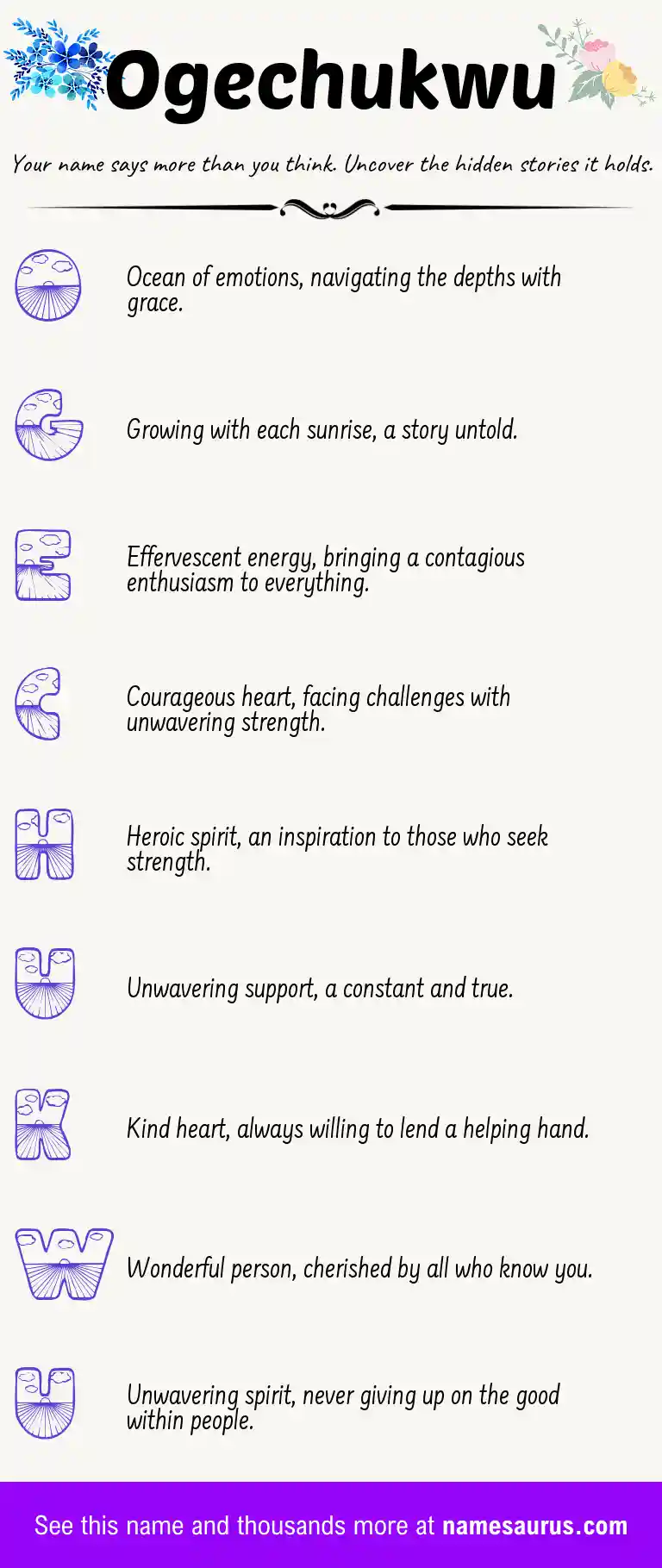 Acrostic poem about Ogechukwu.