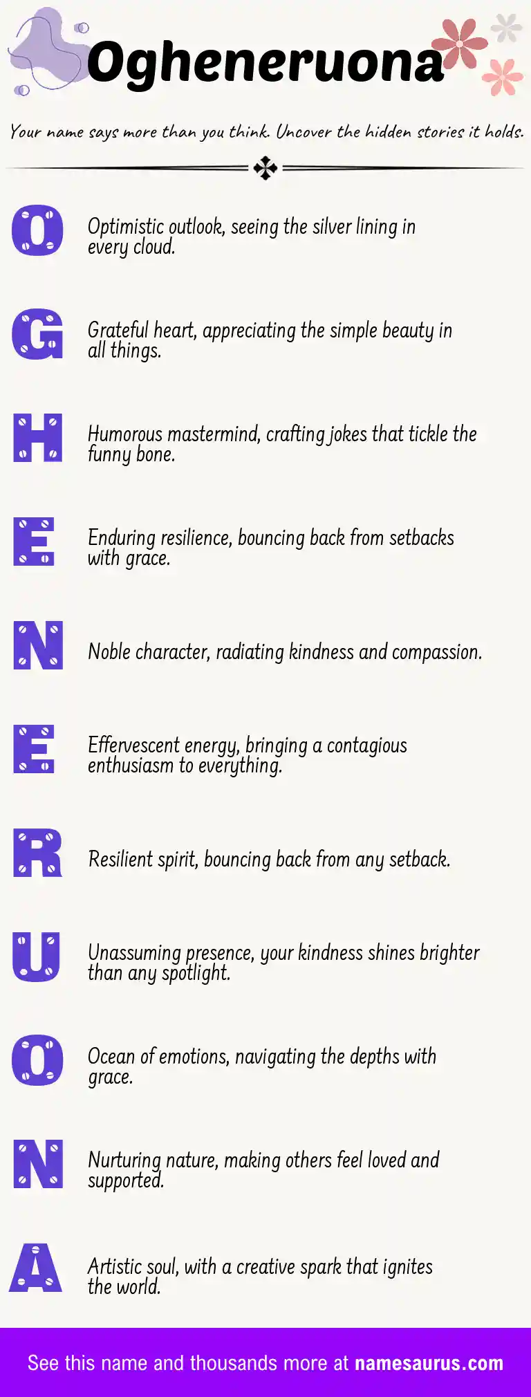 Acrostic poem about Ogheneruona.