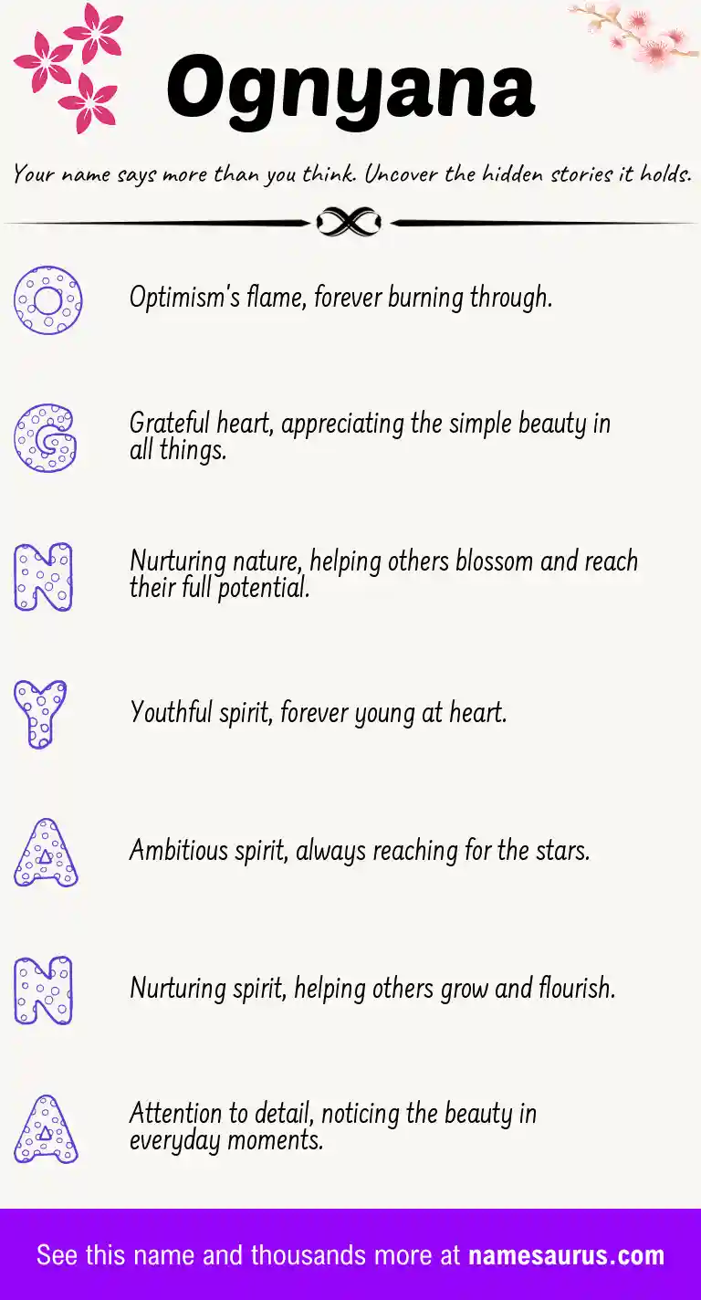 Acrostic poem about Ognyana.