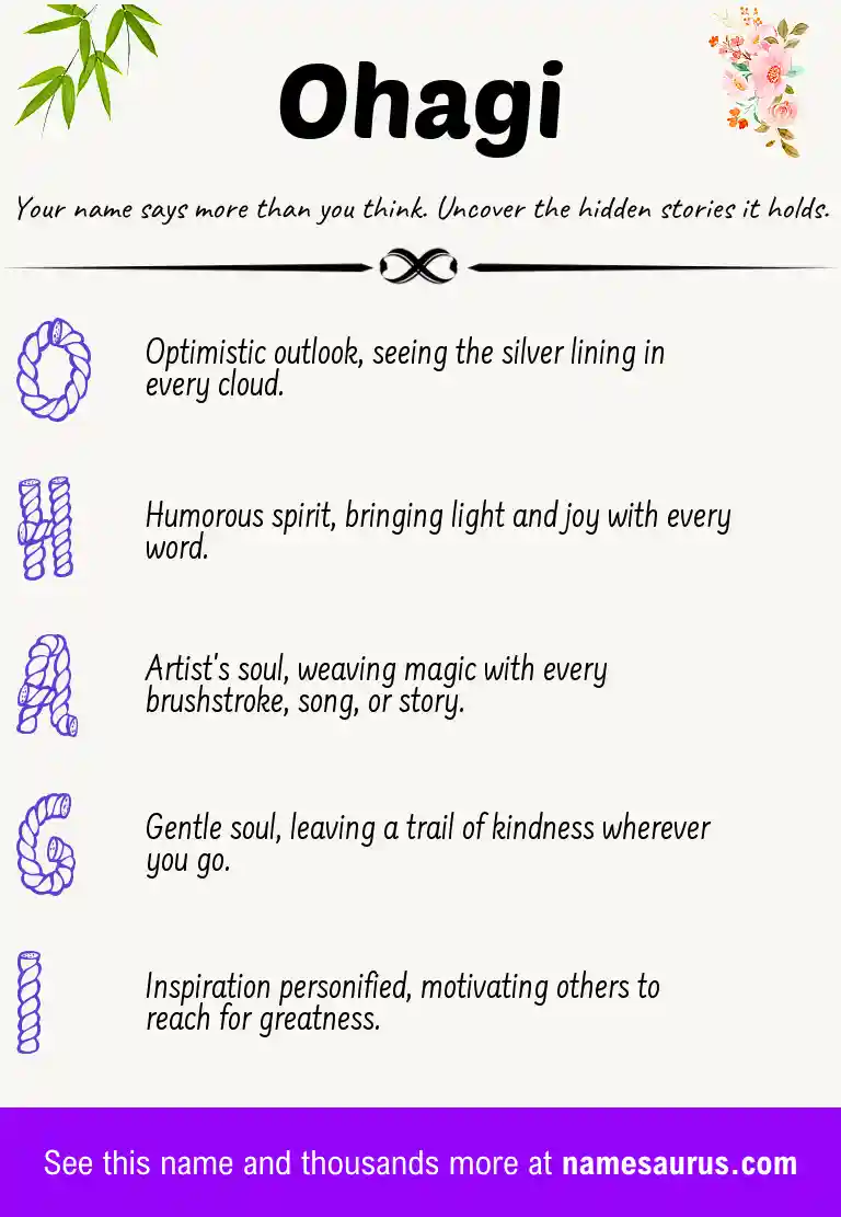 Acrostic poem about Ohagi.