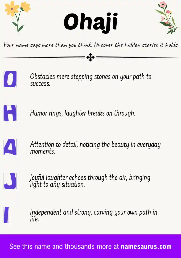 Acrostic poem about Ohaji.