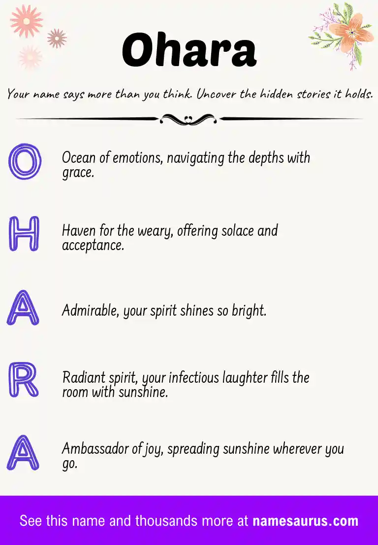 Acrostic poem about Ohara.