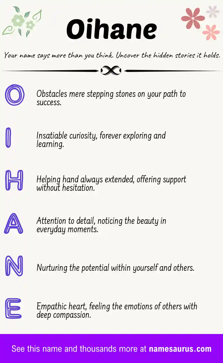 Acrostic poem about Oihane.