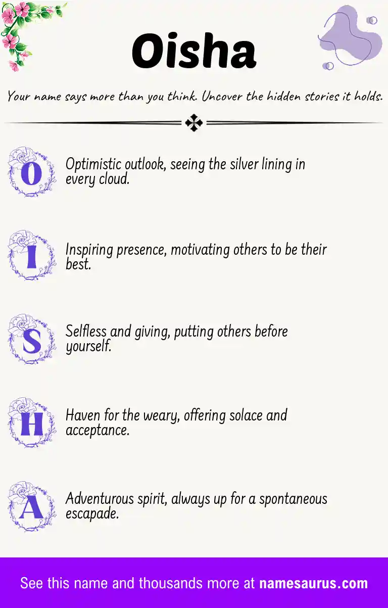 Acrostic poem about Oisha.