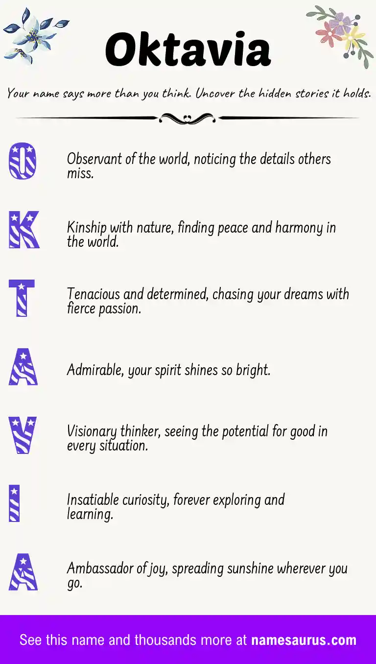 Acrostic poem about Oktavia.