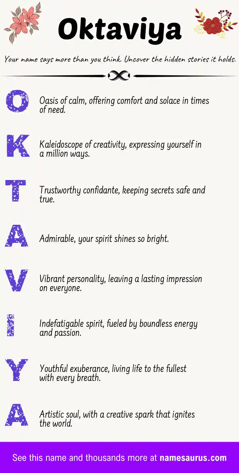 Acrostic poem about Oktaviya.