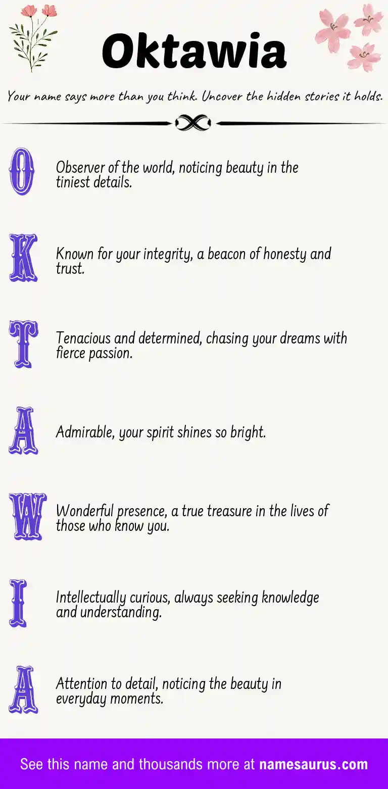 Acrostic poem about Oktawia.