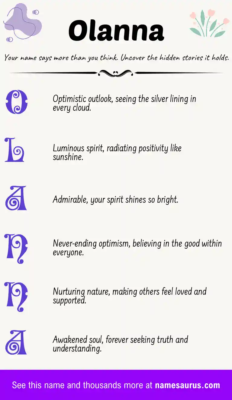Acrostic poem about Olanna.