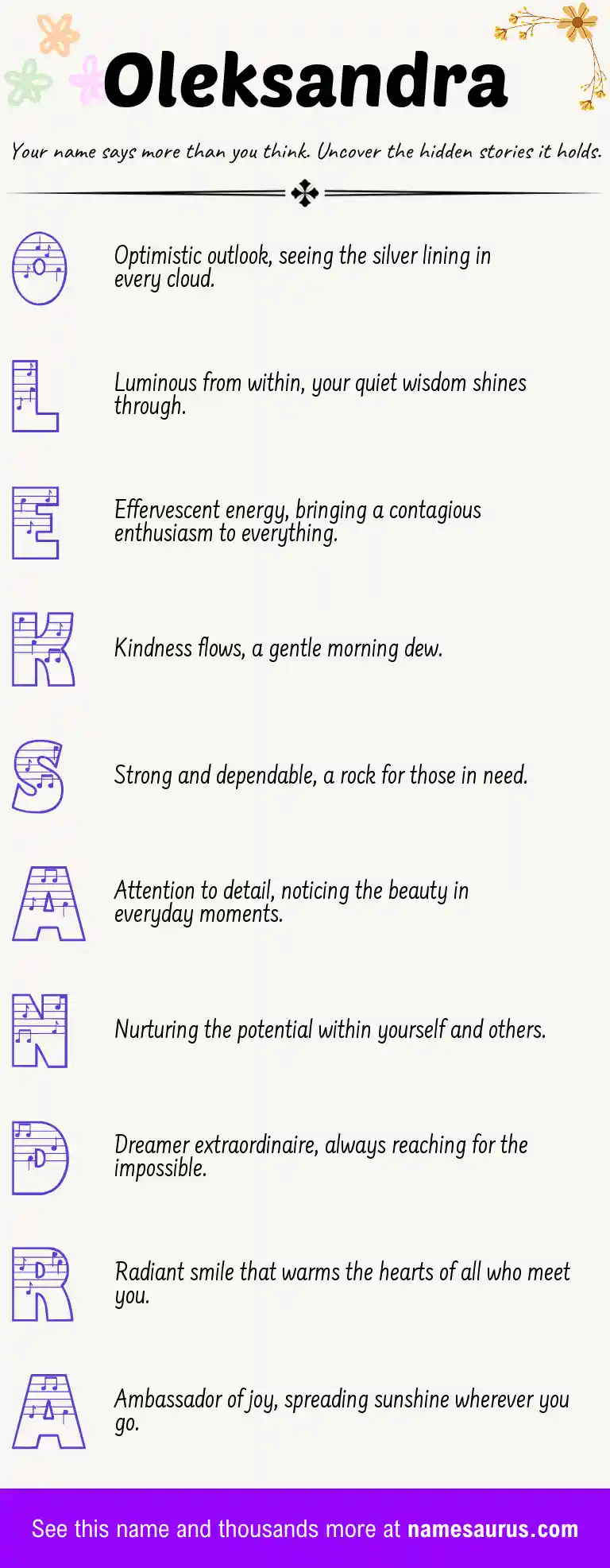 Acrostic poem about Oleksandra.