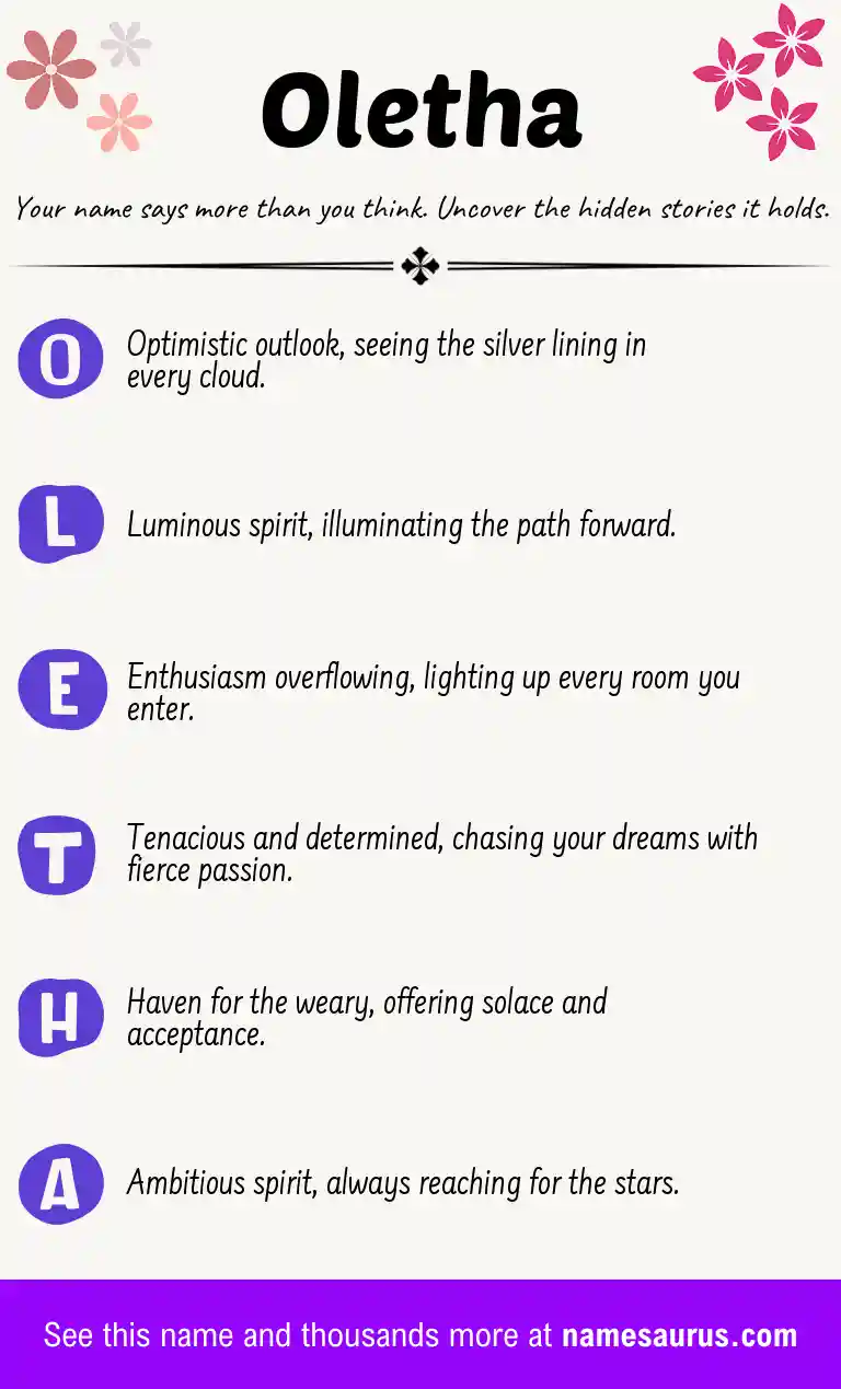 Acrostic poem about Oletha.