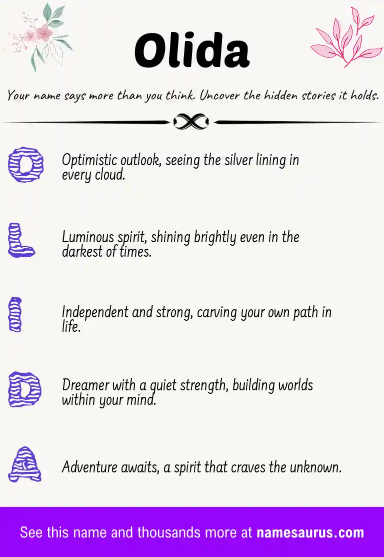 Acrostic poem about Olida.