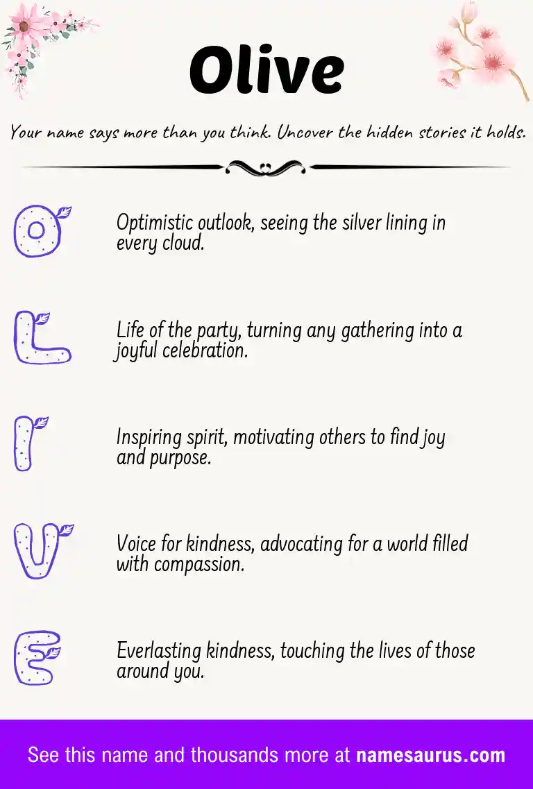 Acrostic poem about Olive.