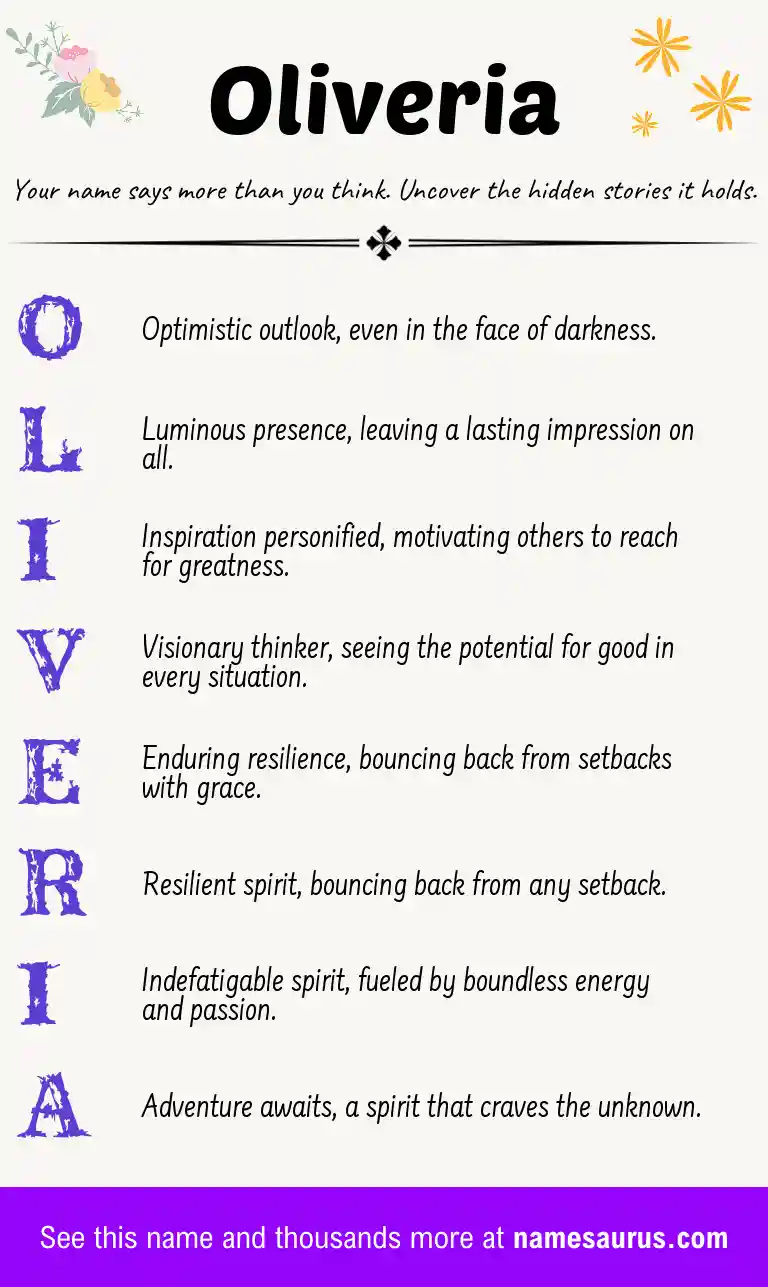 Acrostic poem about Oliveria.