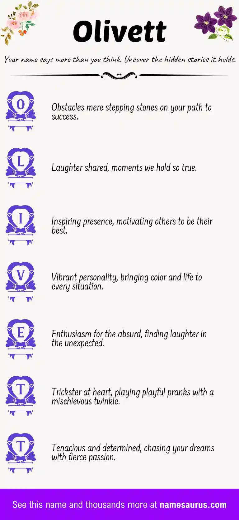Acrostic poem about Olivett.