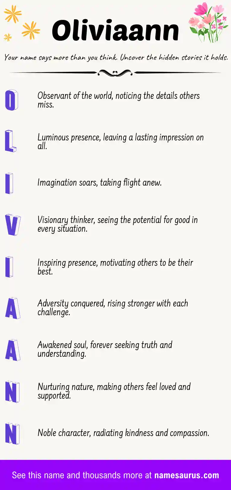 Acrostic poem about Oliviaann.