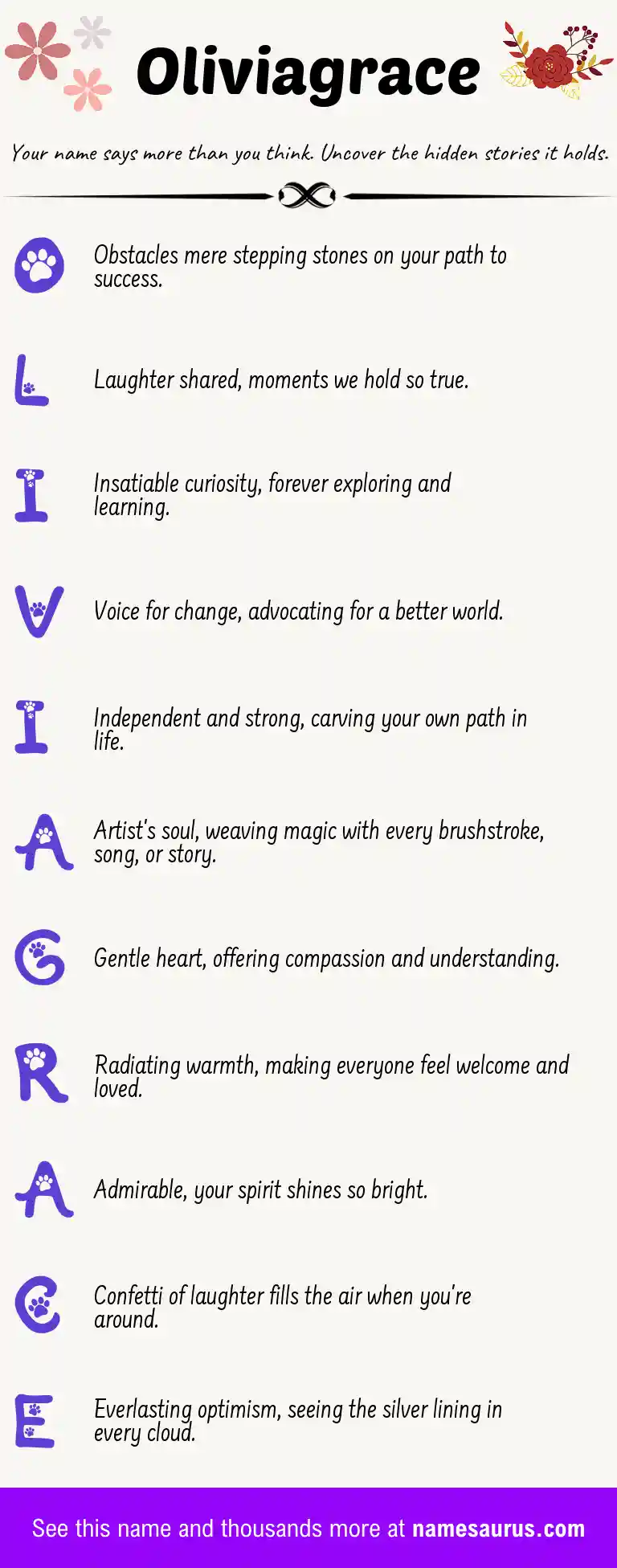 Acrostic poem about Oliviagrace.