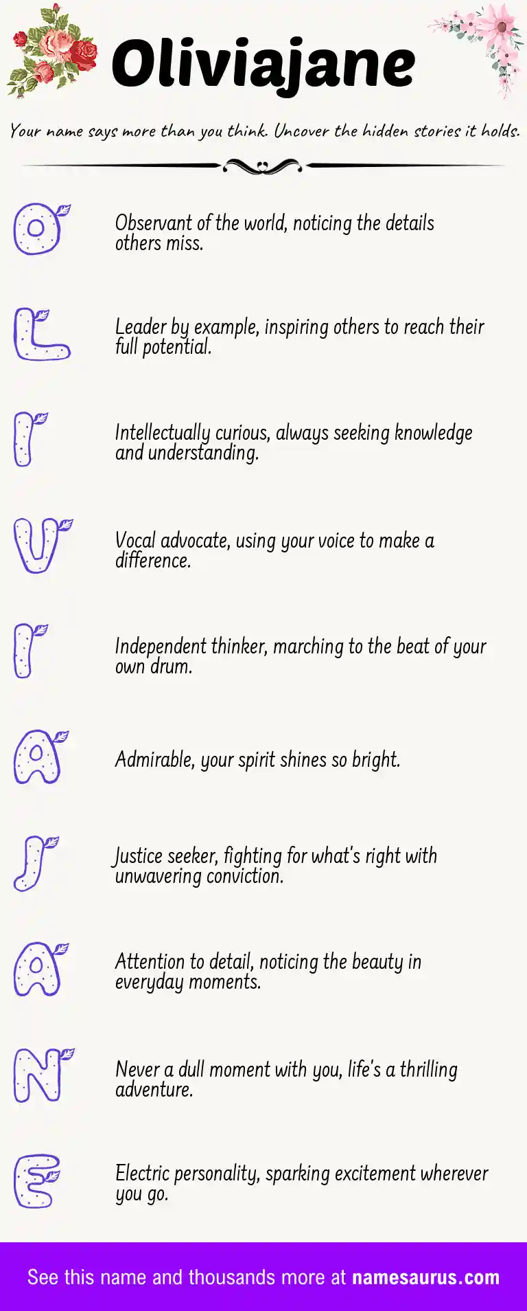 Acrostic poem about Oliviajane.