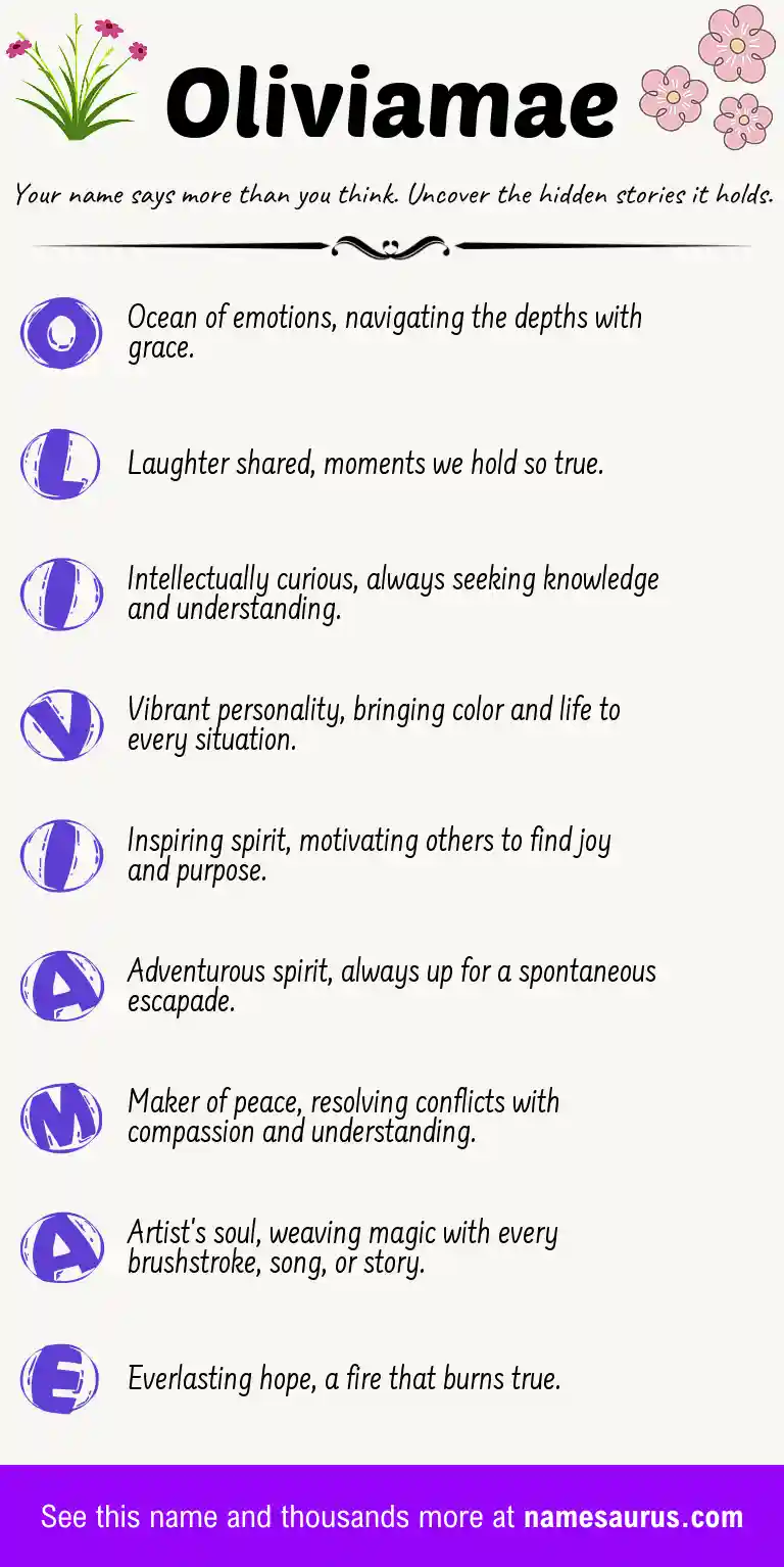 Acrostic poem about Oliviamae.