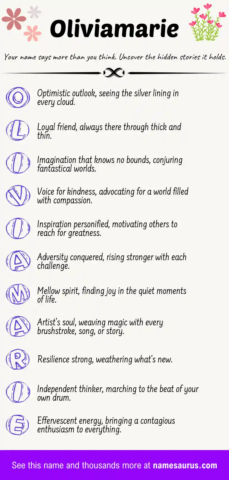 Acrostic poem about Oliviamarie.