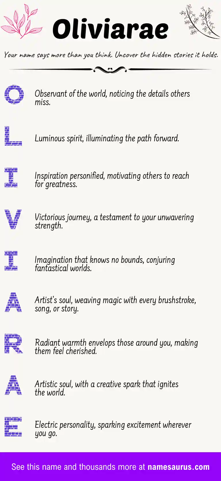Acrostic poem about Oliviarae.