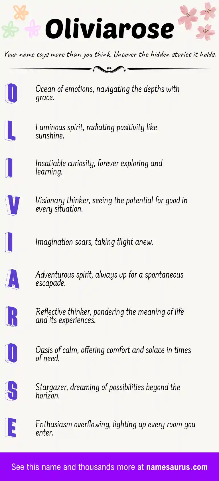 Acrostic poem about Oliviarose.