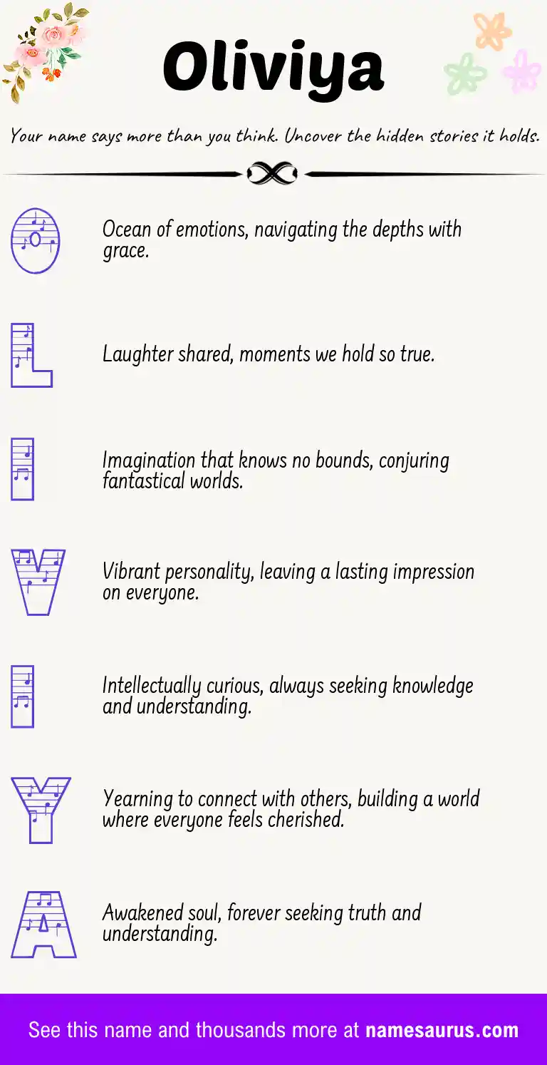 Acrostic poem about Oliviya.