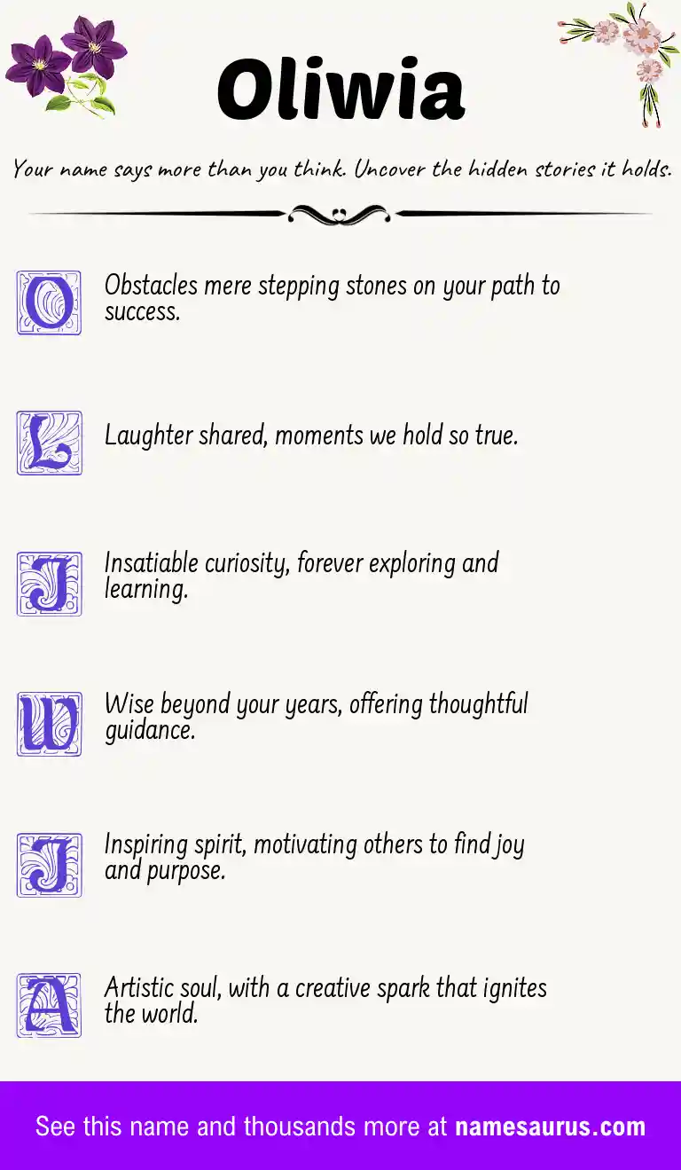 Acrostic poem about Oliwia.