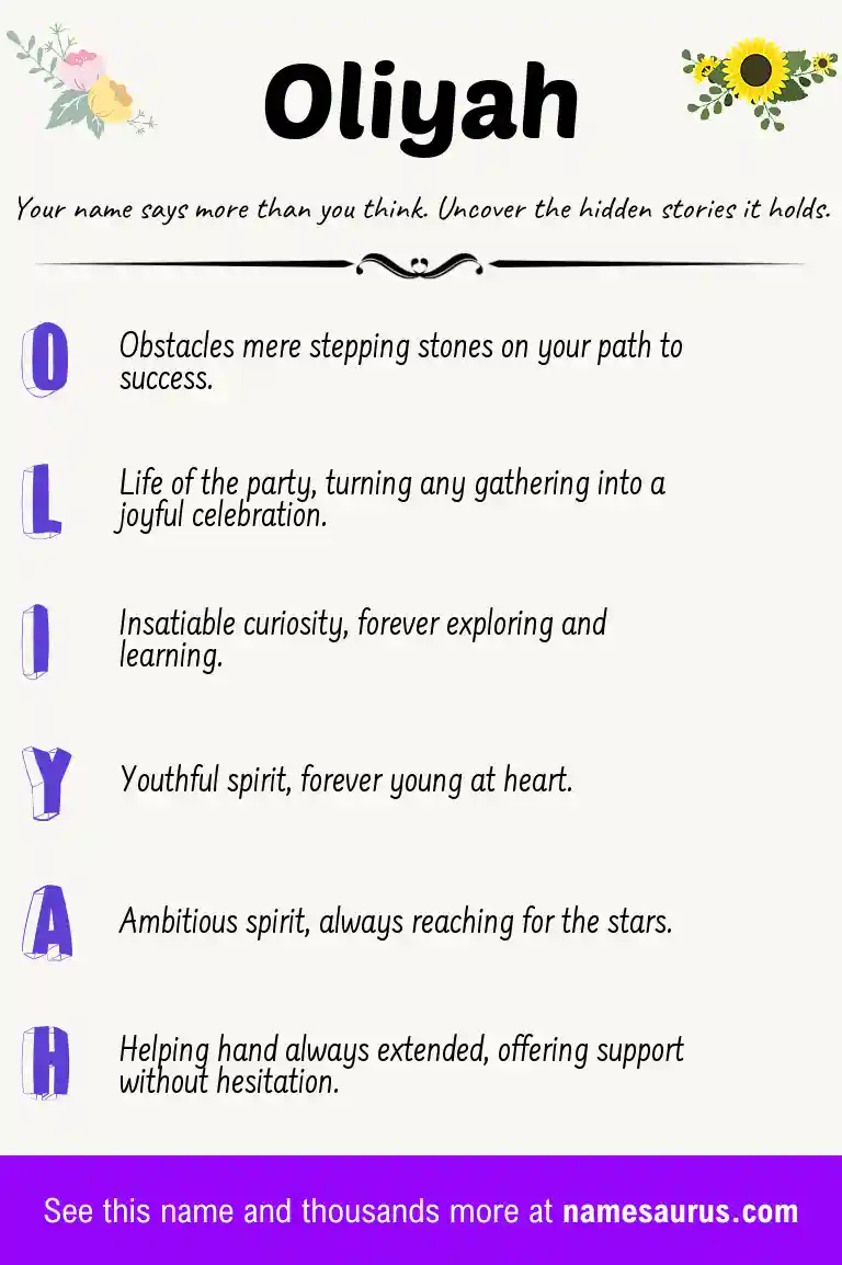 Acrostic poem about Oliyah.