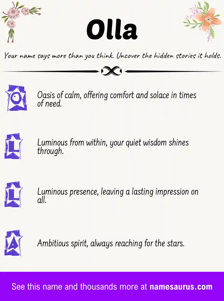 Acrostic poem about Olla.
