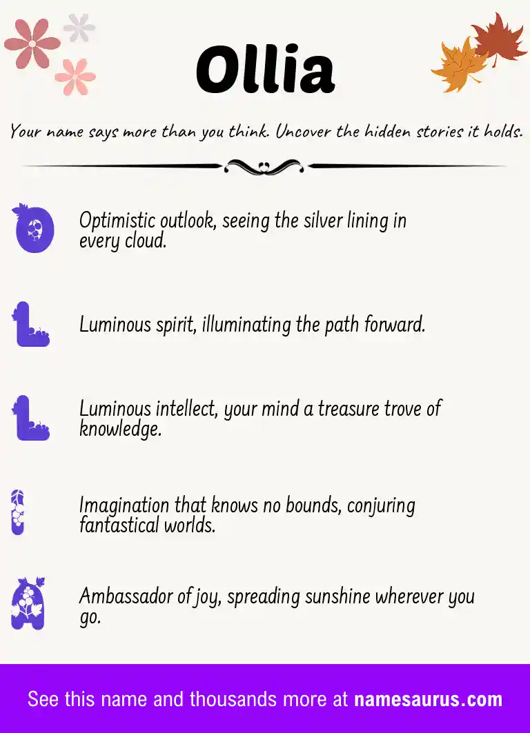 Acrostic poem about Ollia.