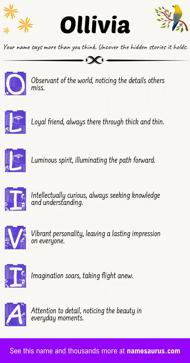 Acrostic poem about Ollivia.