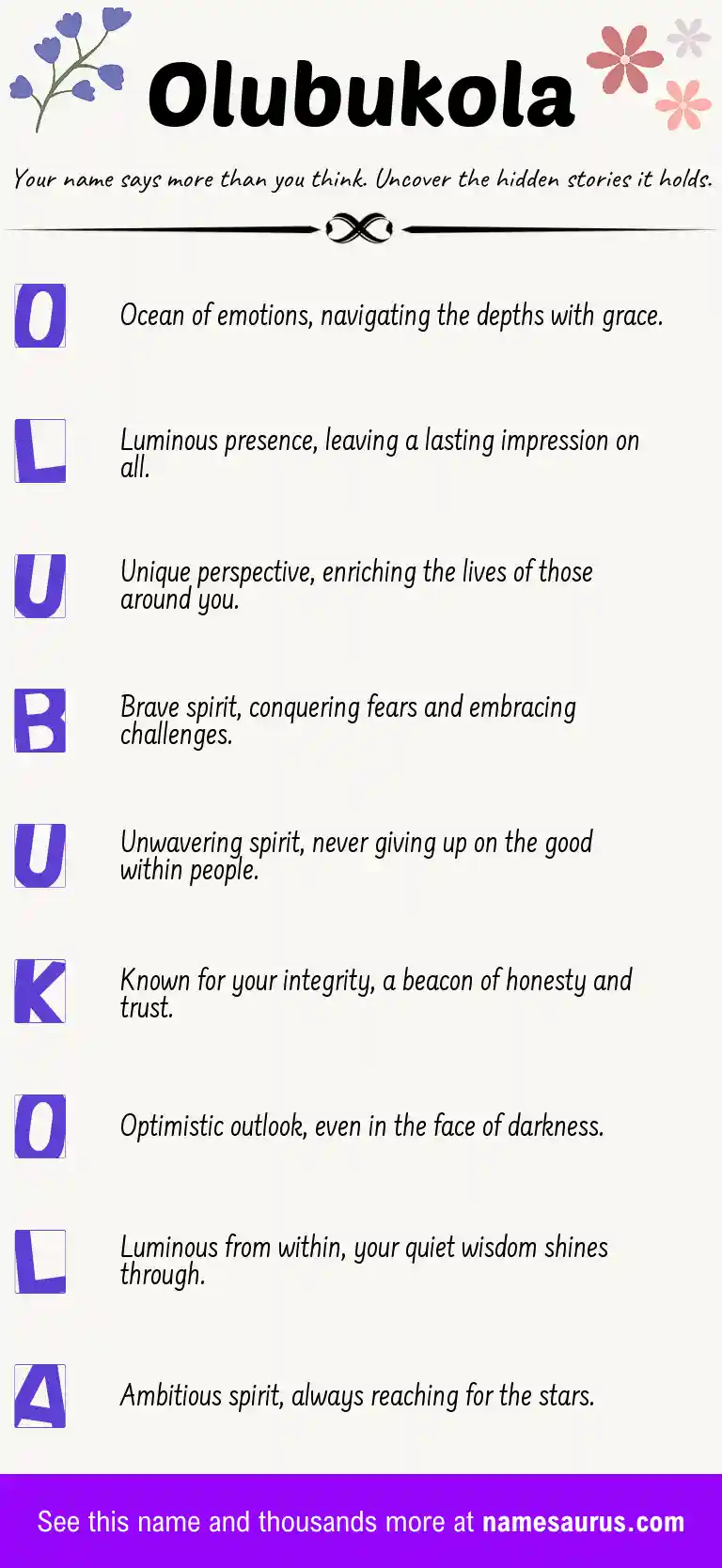 Acrostic poem about Olubukola.