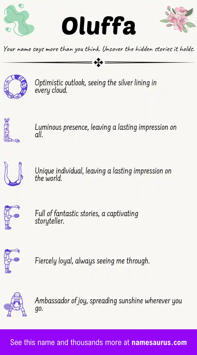 Acrostic poem about Oluffa.