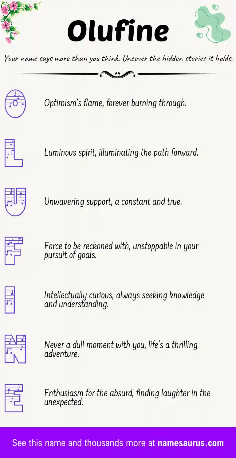 Acrostic poem about Olufine.